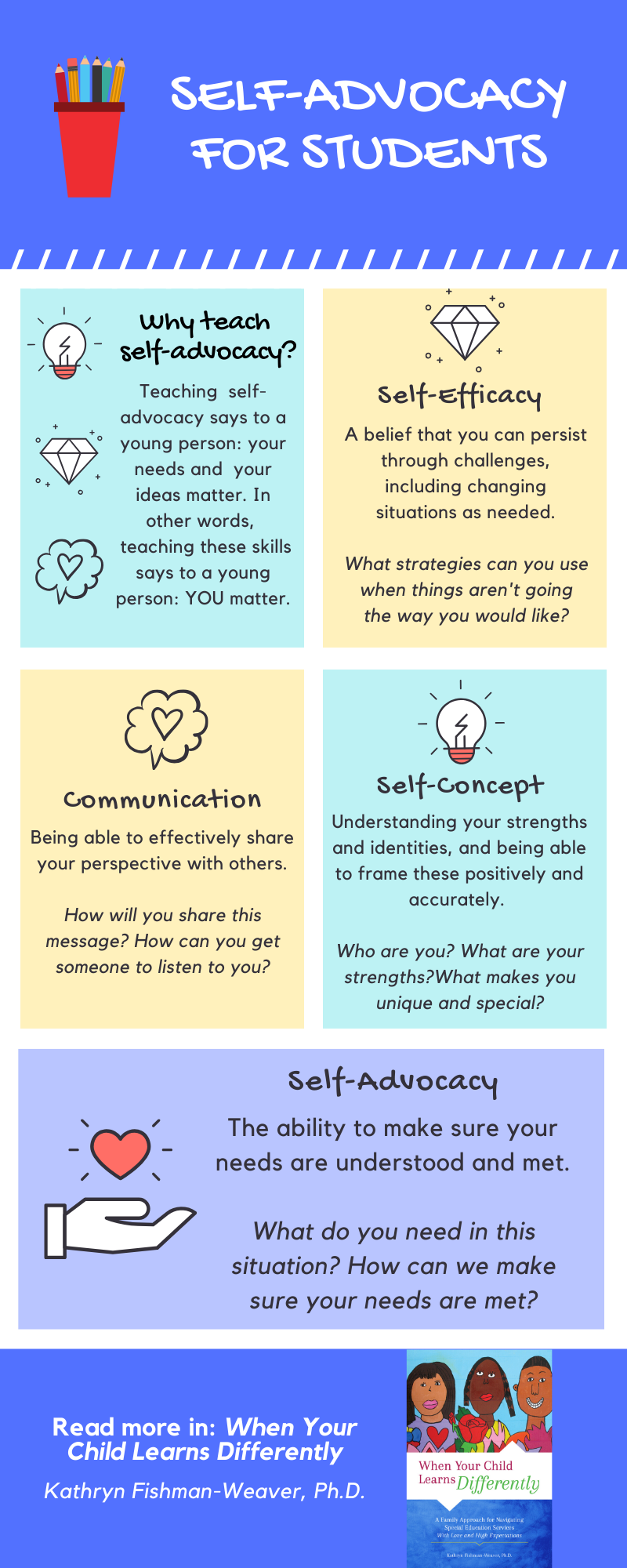 teaching-self-advocacy-skills-wholehearted-school-leadership